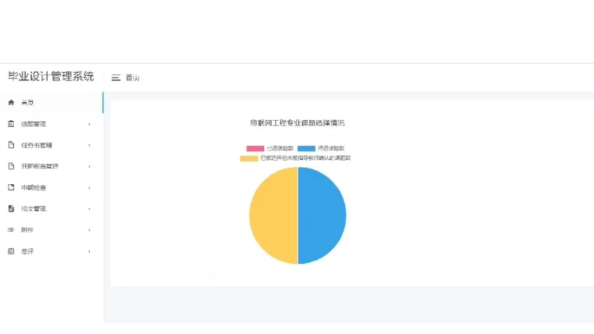 基于JavaWeb(SSM+MySQL)毕业论文设计选题管理系统设计与实现+毕业论文+指导搭建视频哔哩哔哩bilibili