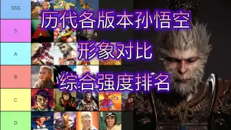 Download Video: 【孙悟空形象】历代版本孙悟空形象对比综合强度排名虎扑评分——86版西游记位居榜首，黑神话悟空天命人名列前茅，黑神话悟空背景故事剧情世界观完美结局究竟如何达成？