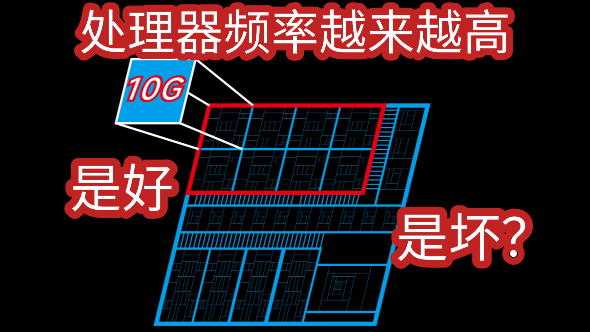 为什么处理器频率越来越高?