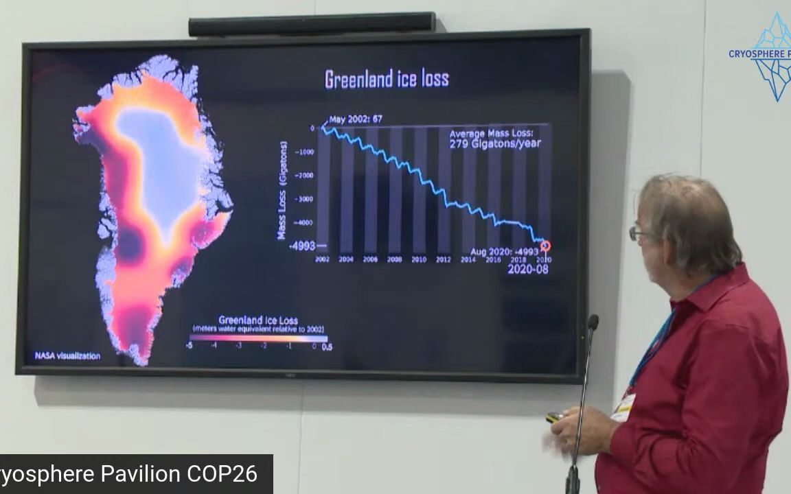 格陵兰岛的未来气候变化对格陵兰岛的影响Greenland's Future哔哩哔哩bilibili