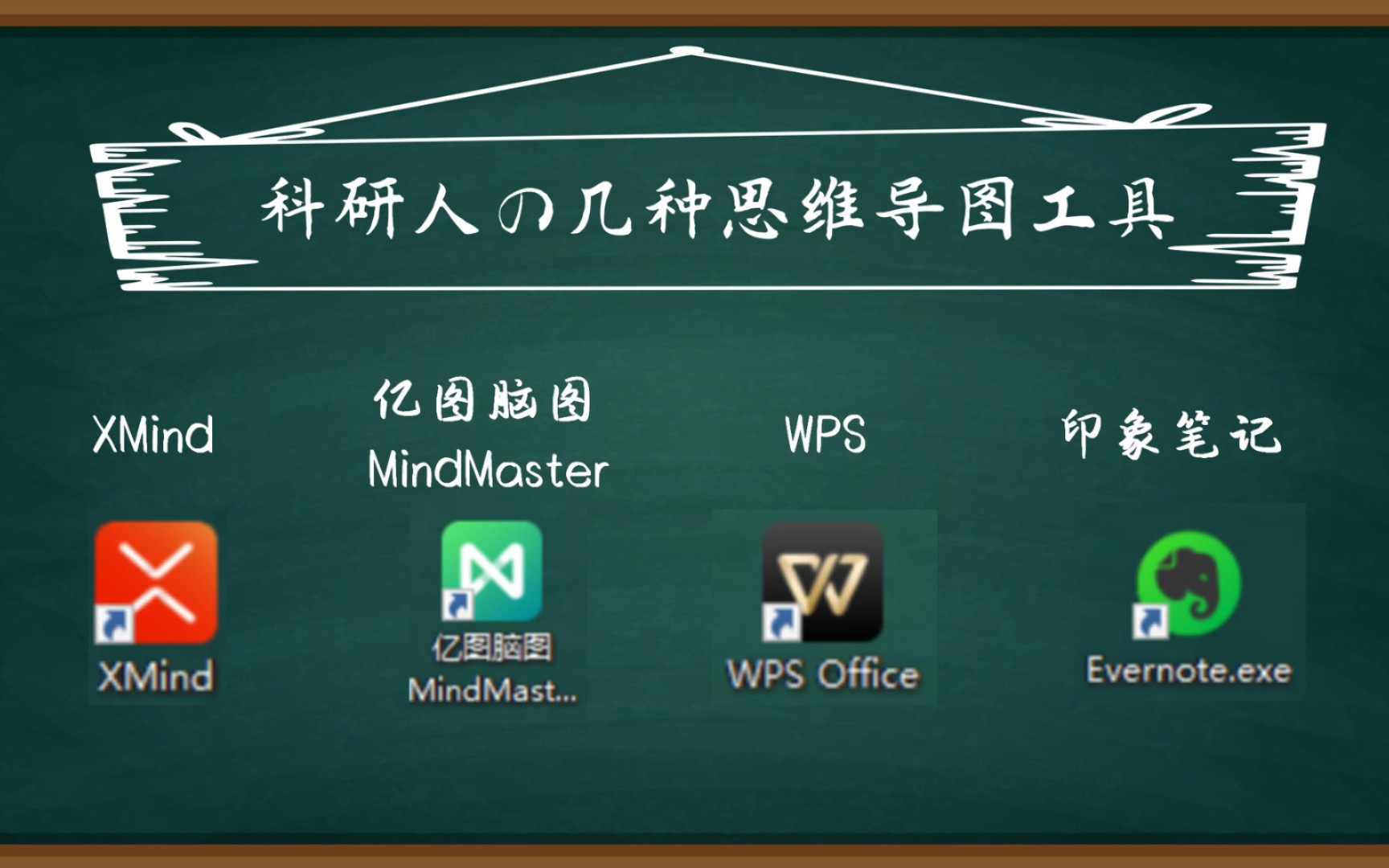 [图]【XMind+亿图脑图+印象笔记+WPS】科研人的思维导图软件