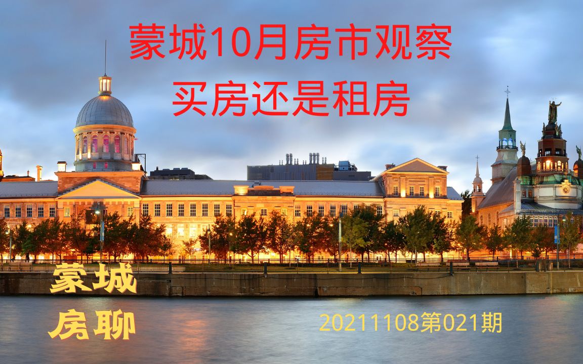 蒙城10月房市观察,租房还是买房哔哩哔哩bilibili