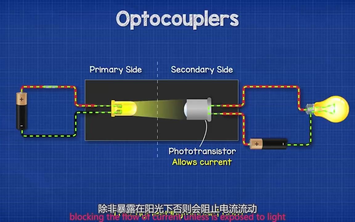 光耦合器如何工作光隔离器固态继电器光电晶体管哔哩哔哩bilibili