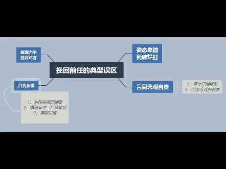 贵州贵阳本地专业靠谱的情感婚姻恋爱心理机构,贵州合家欢心理咨询有限公司,贵州予健同行心理咨询有限公司哔哩哔哩bilibili