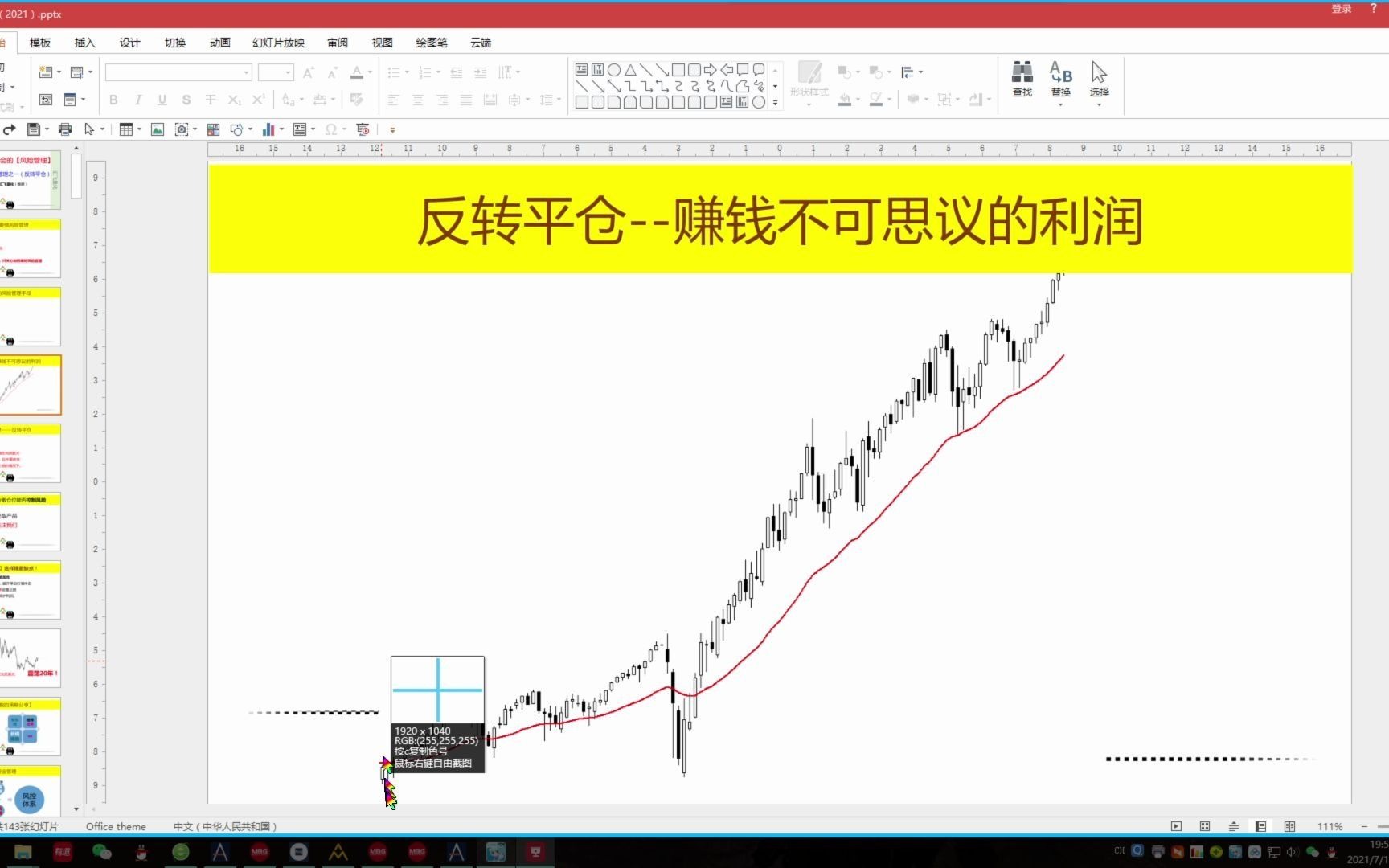 一分钟教你5种风险管理的方法4【反转平仓】哔哩哔哩bilibili