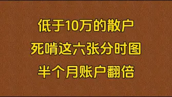 Download Video: A股：一位交易员的临别告白：如果手中只有10万，不妨死啃这六张分时图！