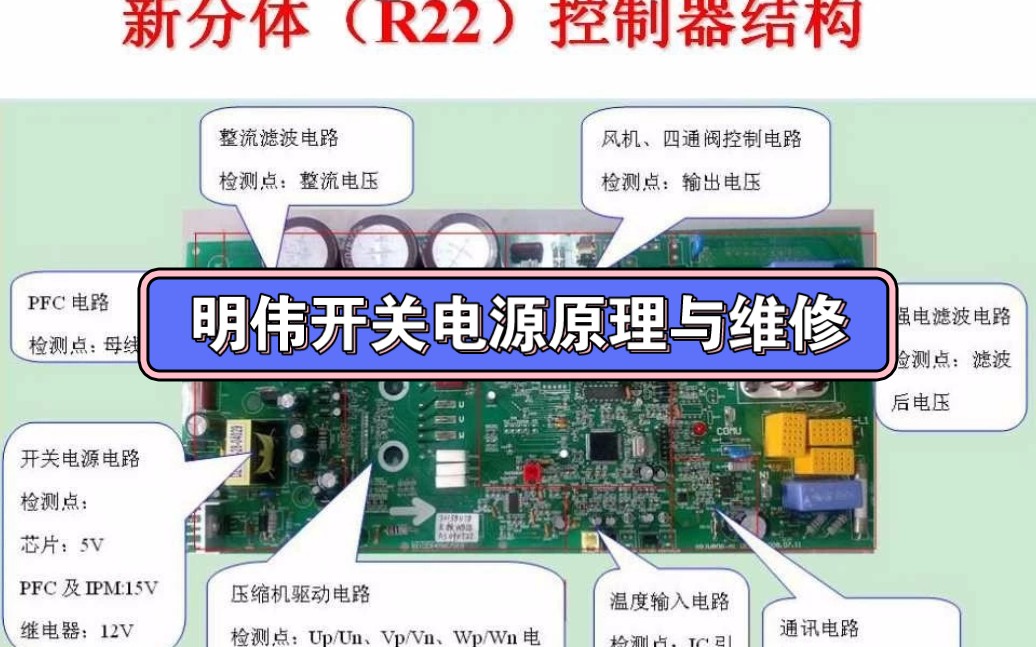 明伟开关电源原理与维修哔哩哔哩bilibili