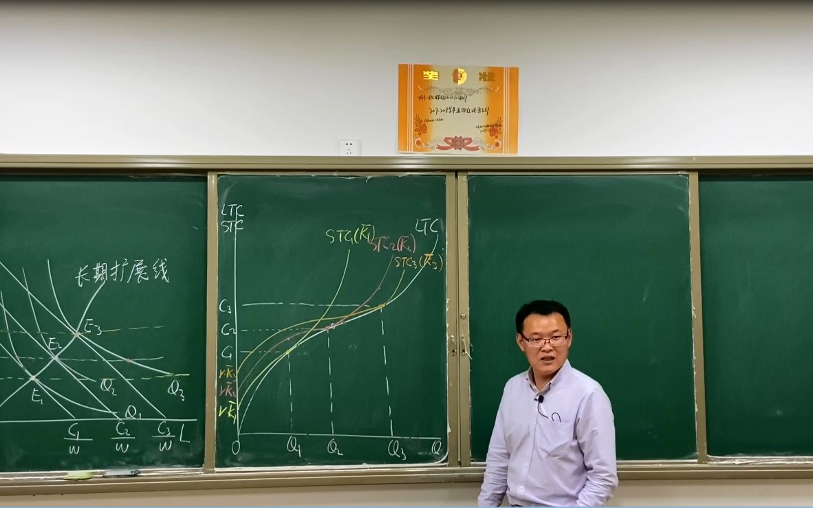 [图]5.4.1复习扩展线与成本曲线的关系-微观经济学-高鸿业、马工程《西方经济学》-板书授课