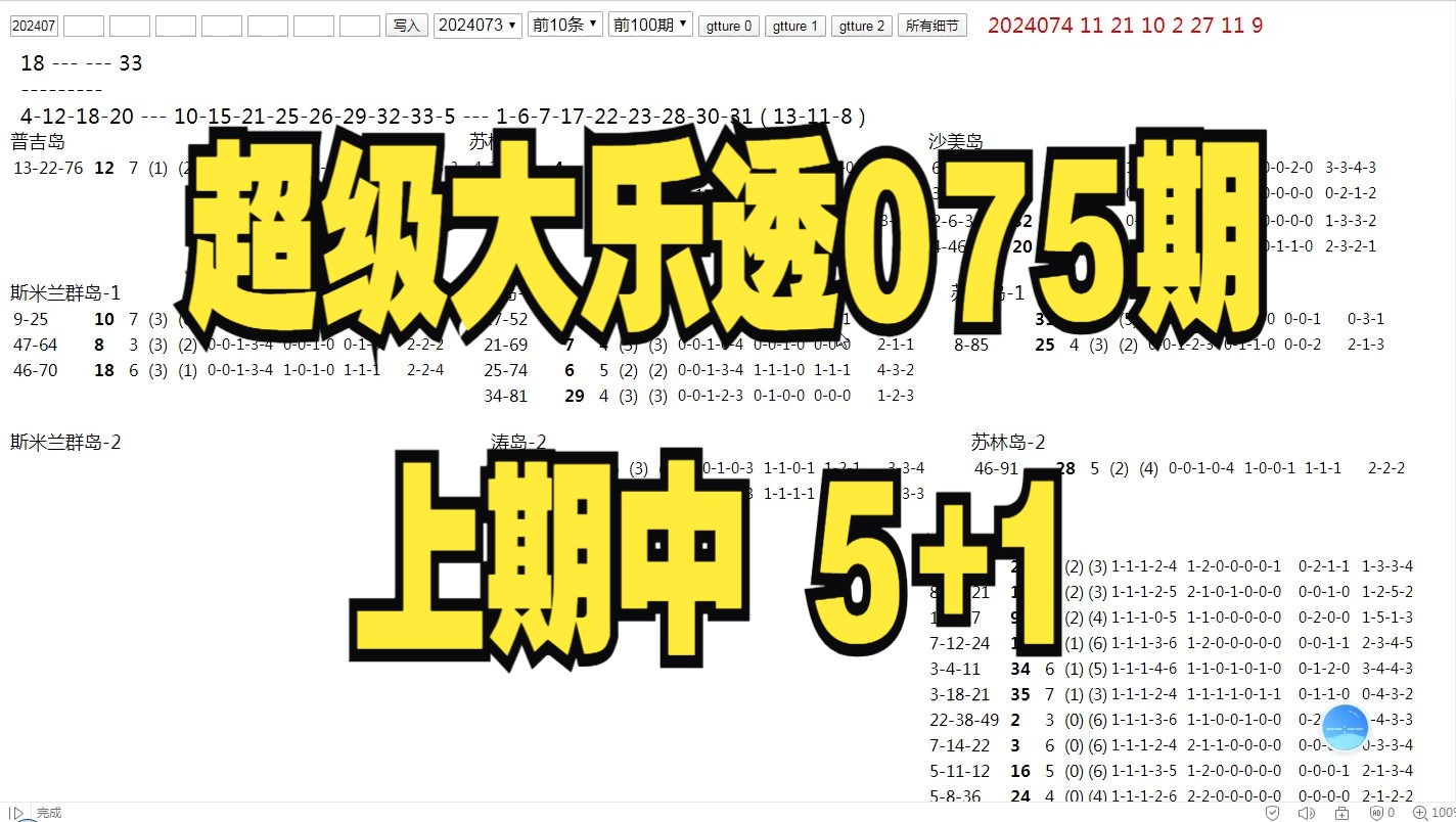 超级大乐透24075期走势分析哔哩哔哩bilibili