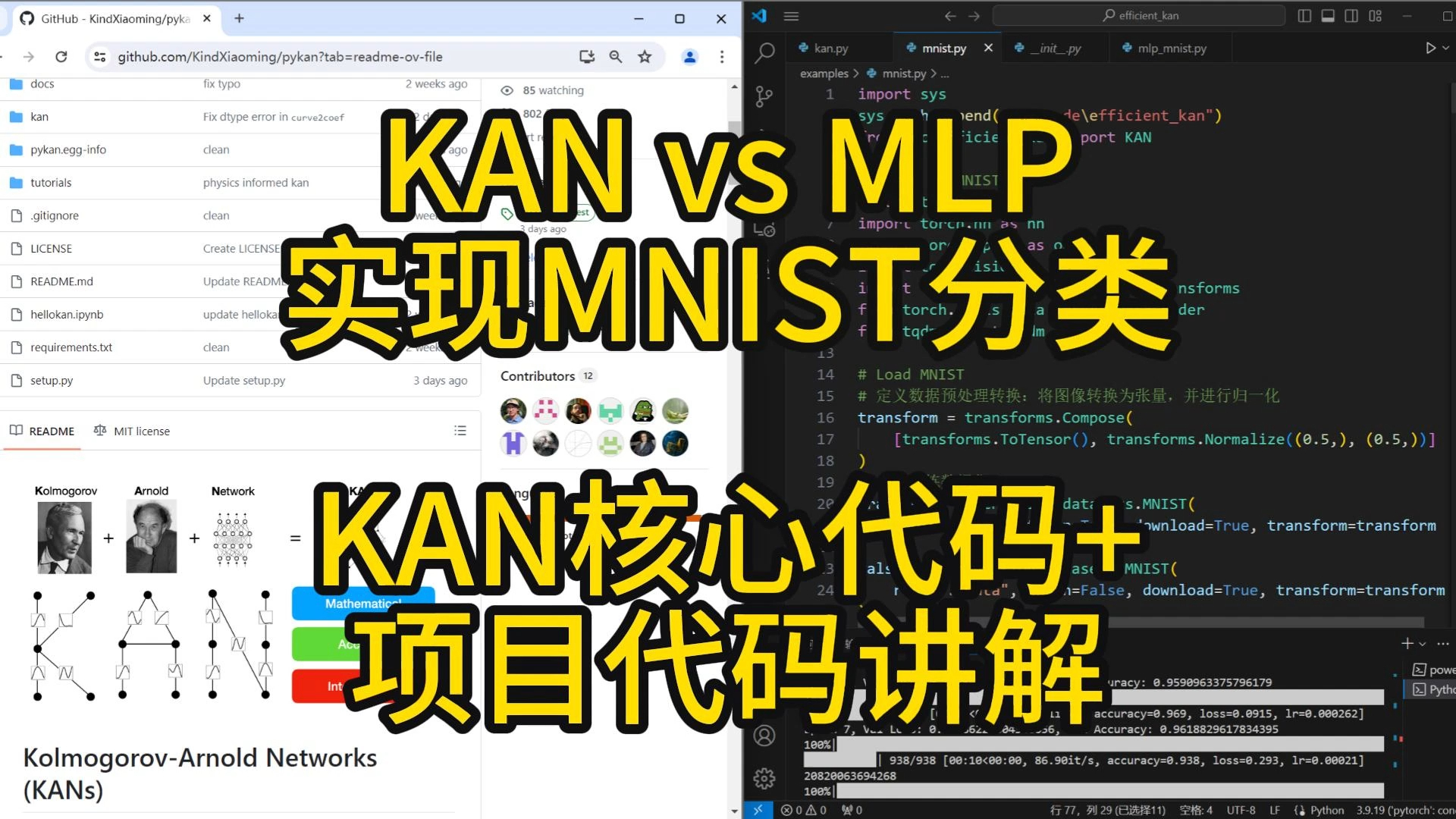 KAN vs MLP,两者在MNIST手写数据集上谁更胜一筹?详细讲解KAN核心代码、项目代码哔哩哔哩bilibili