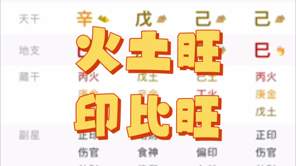 [八字案例]火土旺印比旺的女命八字哔哩哔哩bilibili