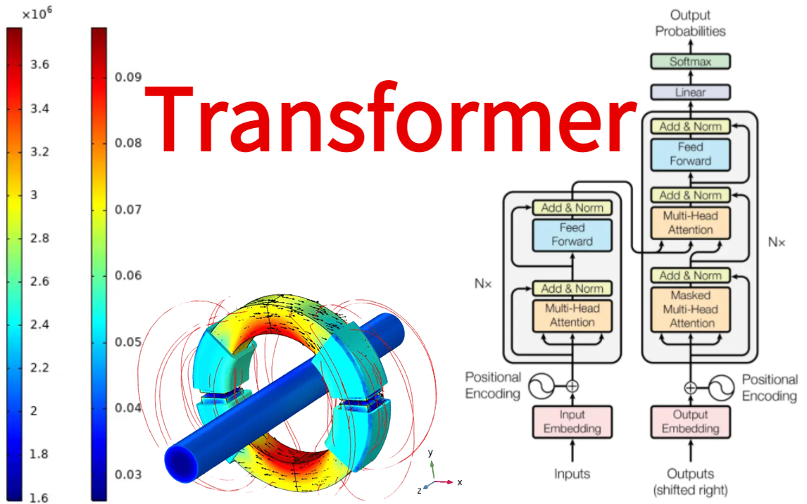 [图]人生苦短，博导半天就教会了我【Transformer入门实战】教程！草履虫都能学会！