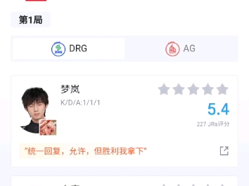 KPL:AG1:0DRG哔哩哔哩bilibili