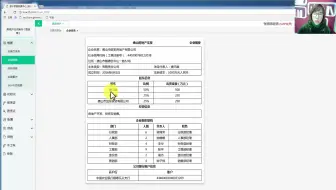 .房产会计分录_房产会计培训一般多少钱_房产会计培训需要