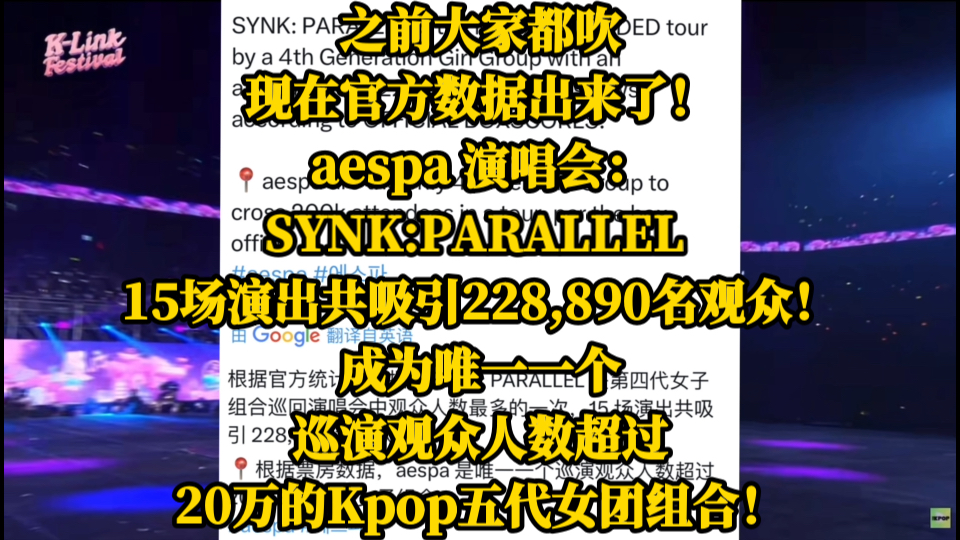 之前大家都吹,现在官方数据出来了!aespa:SYNK:PARALLEL ,15场演出共吸引228,890名观众!成为唯一观众人数超过20万的五代女团组合.哔哩哔哩...