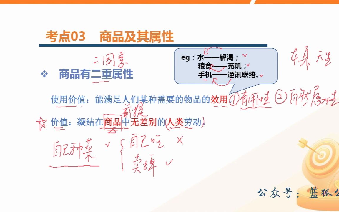 2023山东事业单位理论攻坚马克思主义政治经济学03哔哩哔哩bilibili