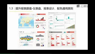 1.3Power BI在搜索引擎营销SEM中的应用-提升报表颜值-仪表盘、报表设计、配色通用原则