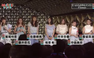 市来杏香 搜索结果 哔哩哔哩 Bilibili