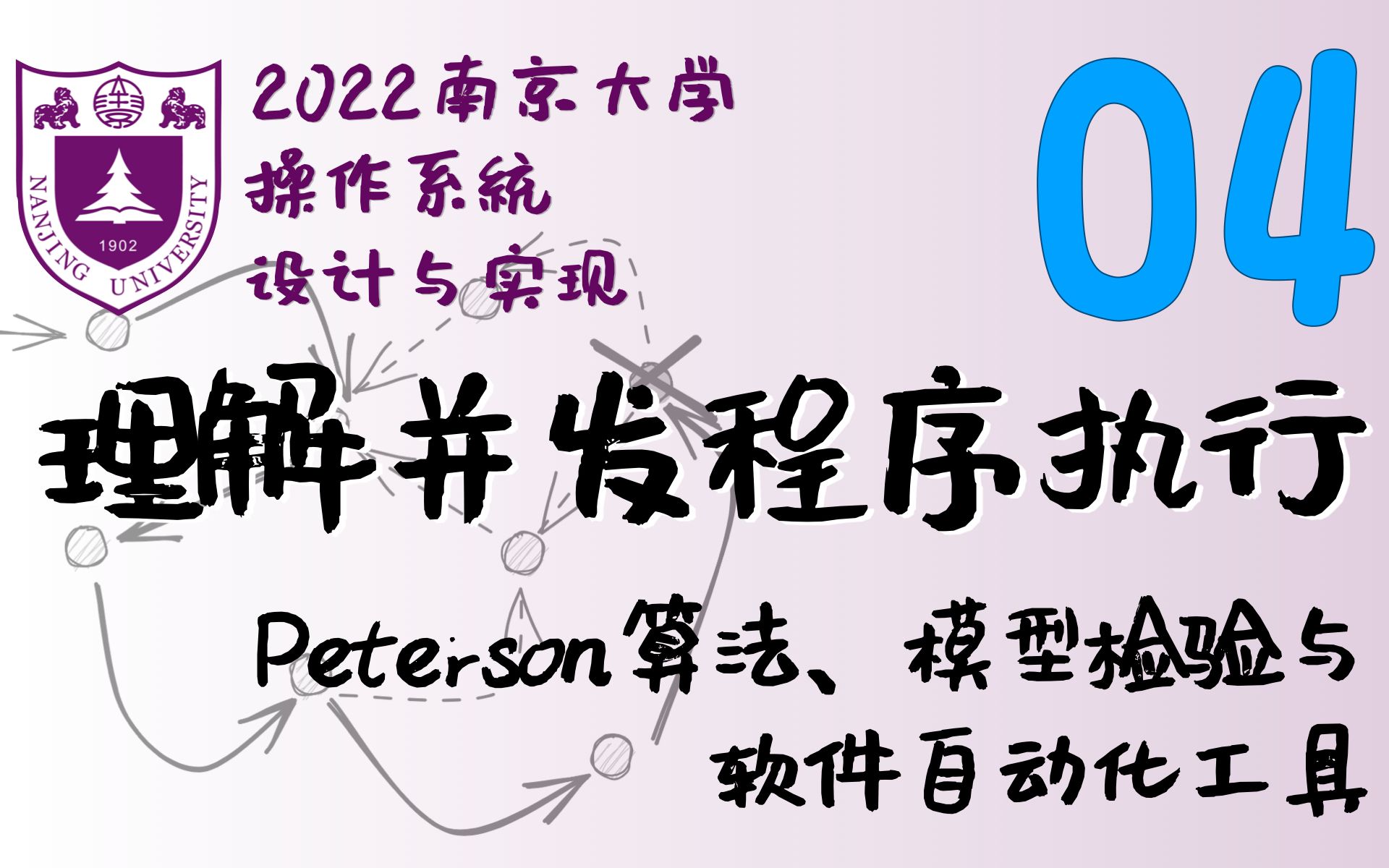 理解并发程序执行 (Peterson算法、模型检验与软件自动化工具) [南京大学2022操作系统P4]哔哩哔哩bilibili