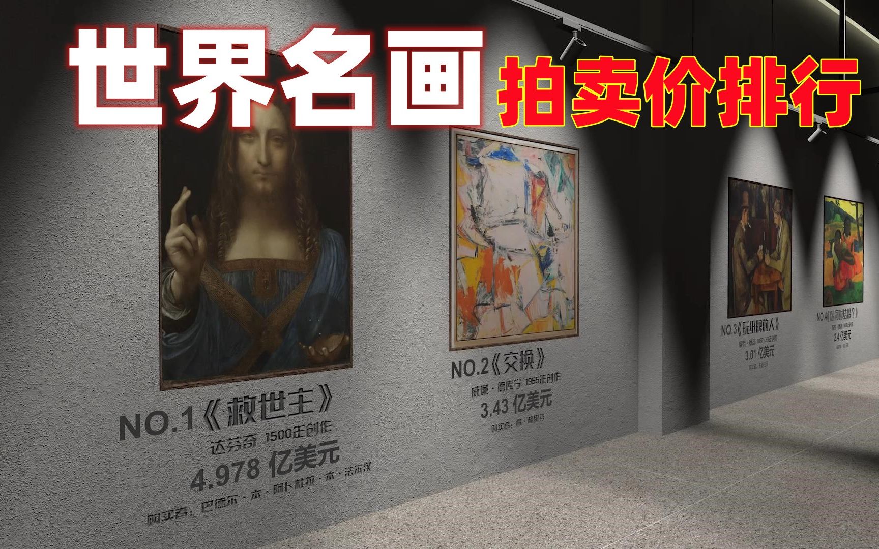 价值30亿的画?世界名画拍卖排行:齐白石名作也上榜