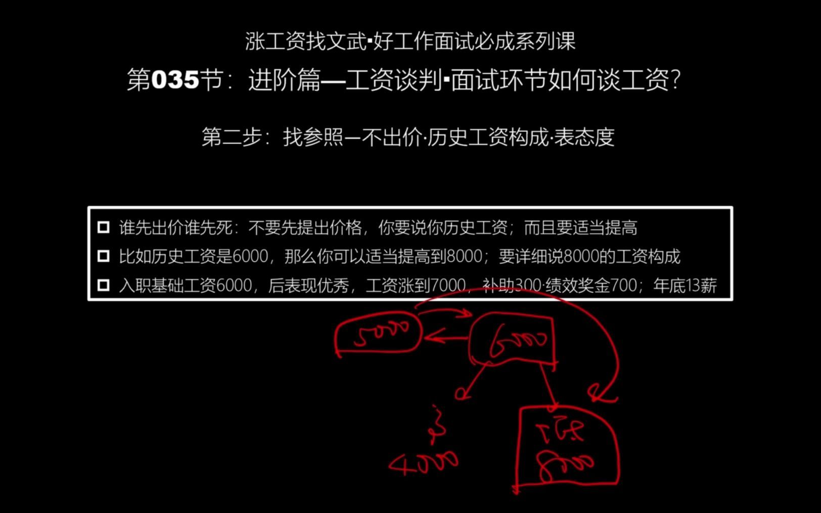 面试环节如何谈薪资?高工资谈判三步法是什么?要提高工资的谈判关键点是什么?凭什么你一定能拿到高薪?哔哩哔哩bilibili