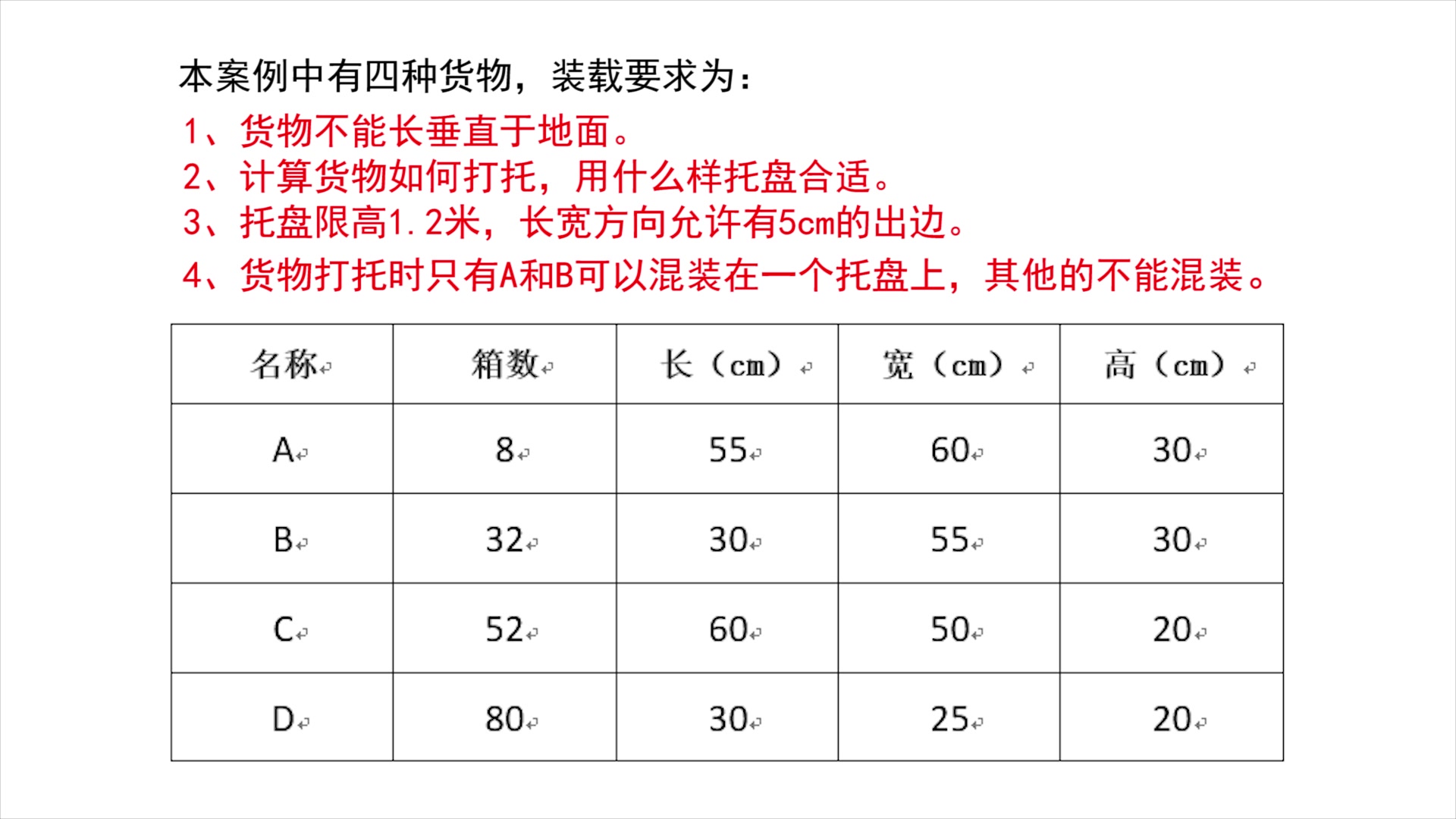 装柜软件在线计算货物如何打托——并限制某些货物不能混和在一个托盘上哔哩哔哩bilibili