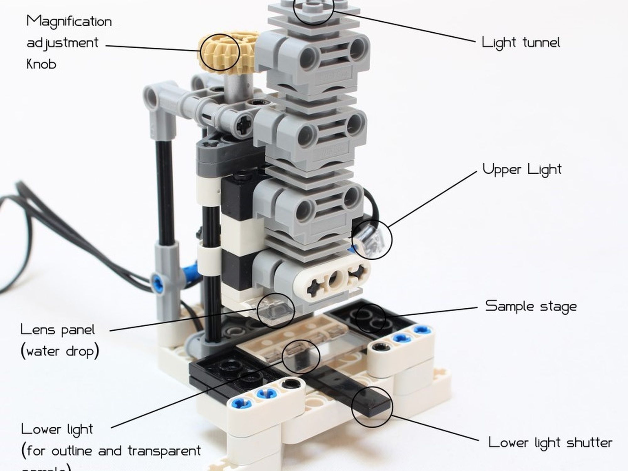 【RB】MOC4627 Lego Microscope (which works !)1【Nico71】[2016](92 pcs)哔哩哔哩bilibili