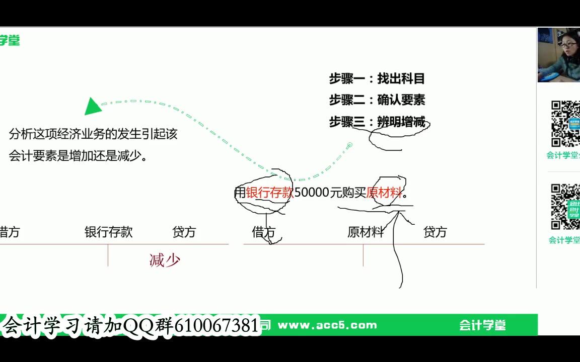 盘盈存货会计分录委托收款的会计分录服装行业会计分录大全哔哩哔哩bilibili