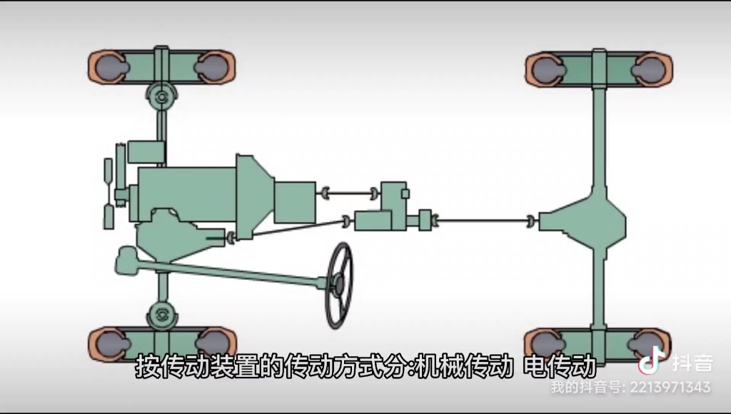 起重机作用哔哩哔哩bilibili