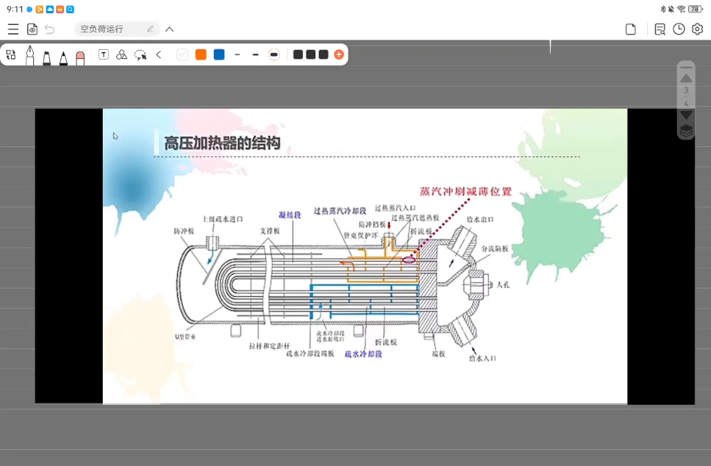 高加里边什么样哔哩哔哩bilibili