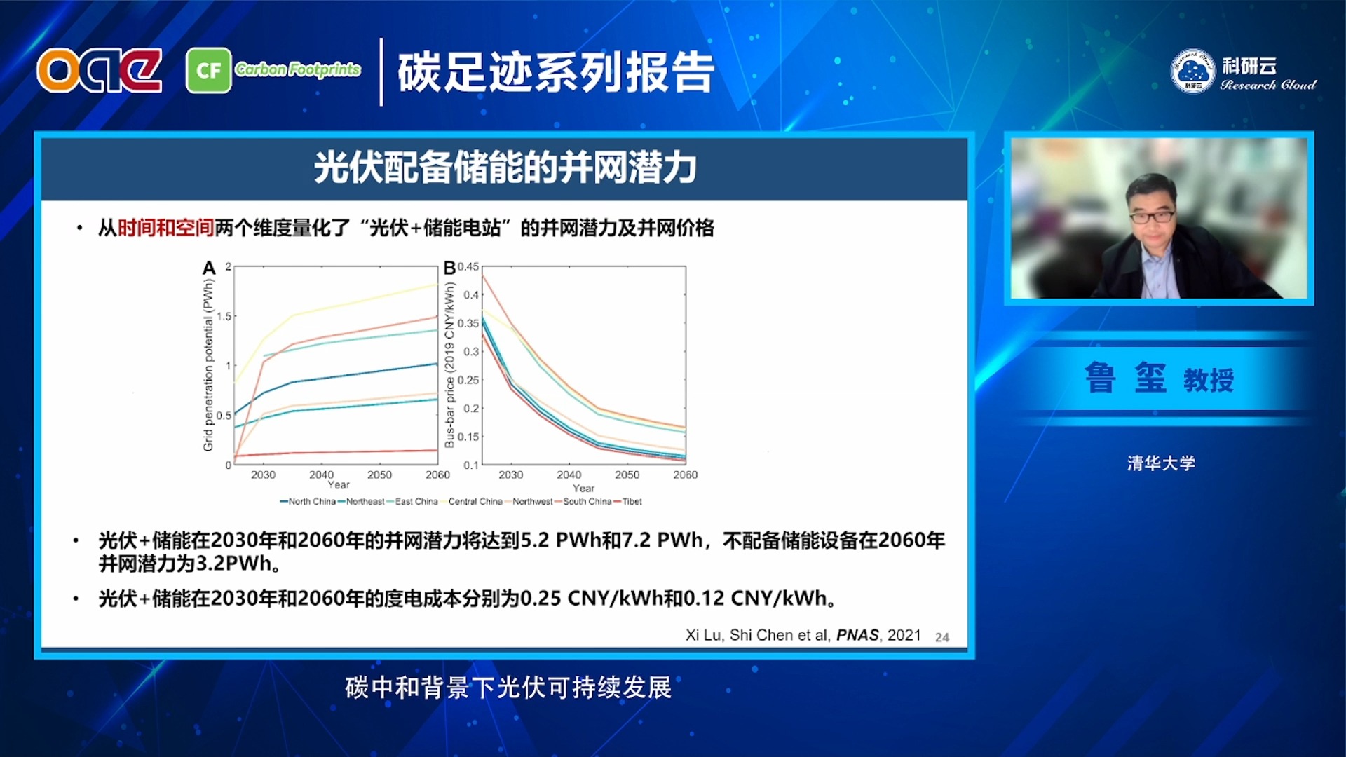 20241030清华大学鲁玺碳中和背景下光伏可持续发展哔哩哔哩bilibili