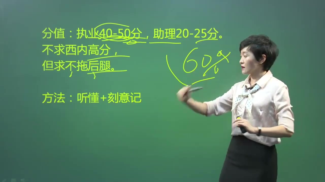 [图]2022中医执业医师最新版 中医执业(助理)医师 西医内科学 老师精讲完整版