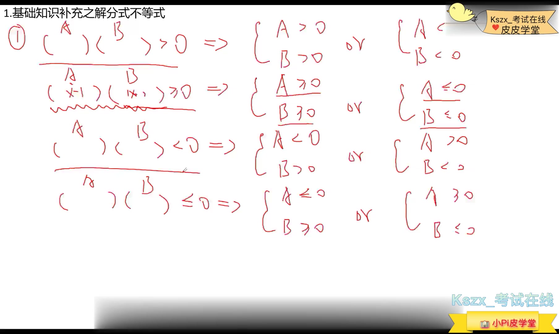 2022高考数学 第一轮 凉 学长 【完整版】哔哩哔哩bilibili