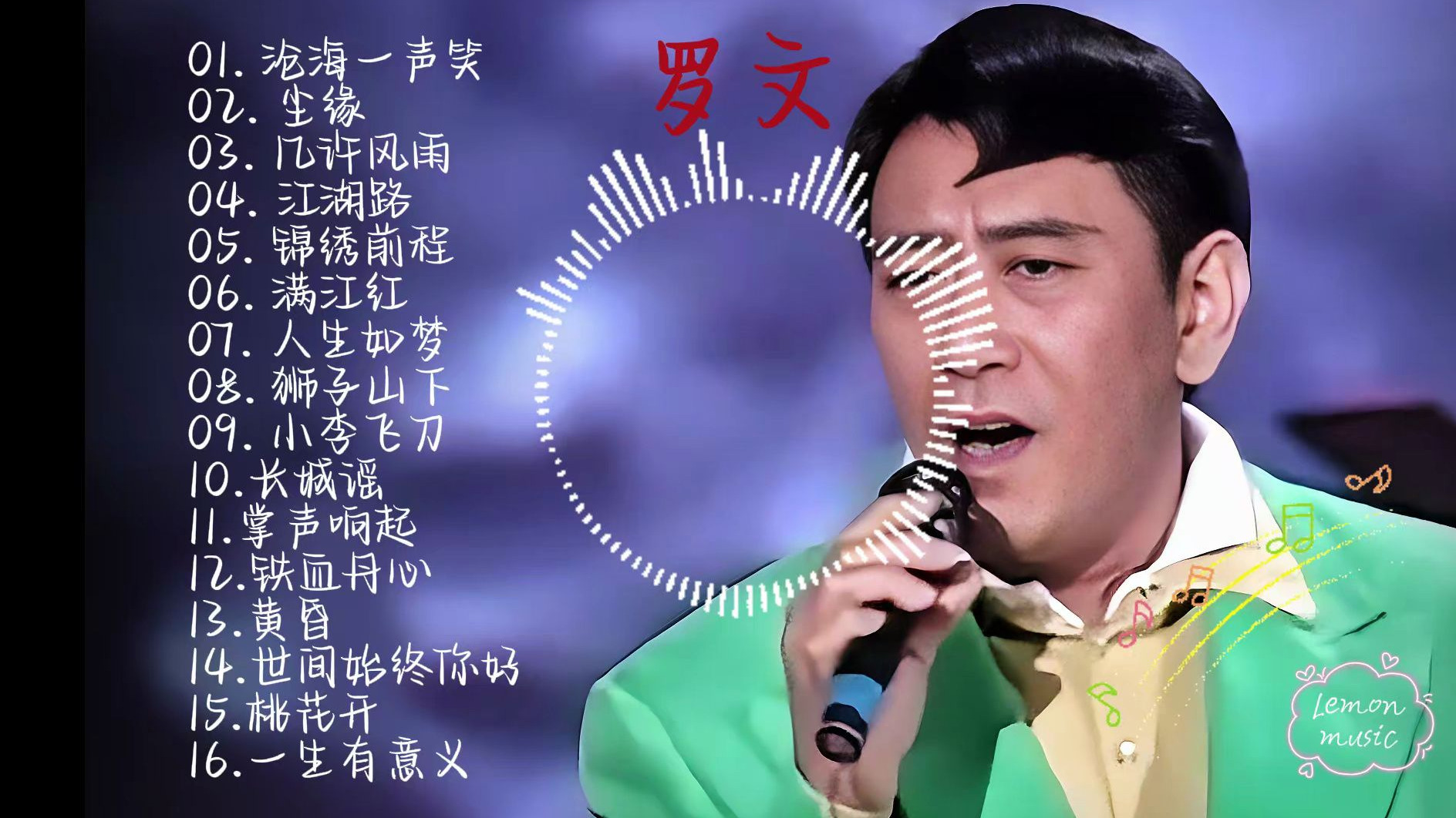 一口气听完系列-罗文 每一首都承载着8090的回忆，超长1小时合集歌单连播#看见音乐计划 #怀旧经典