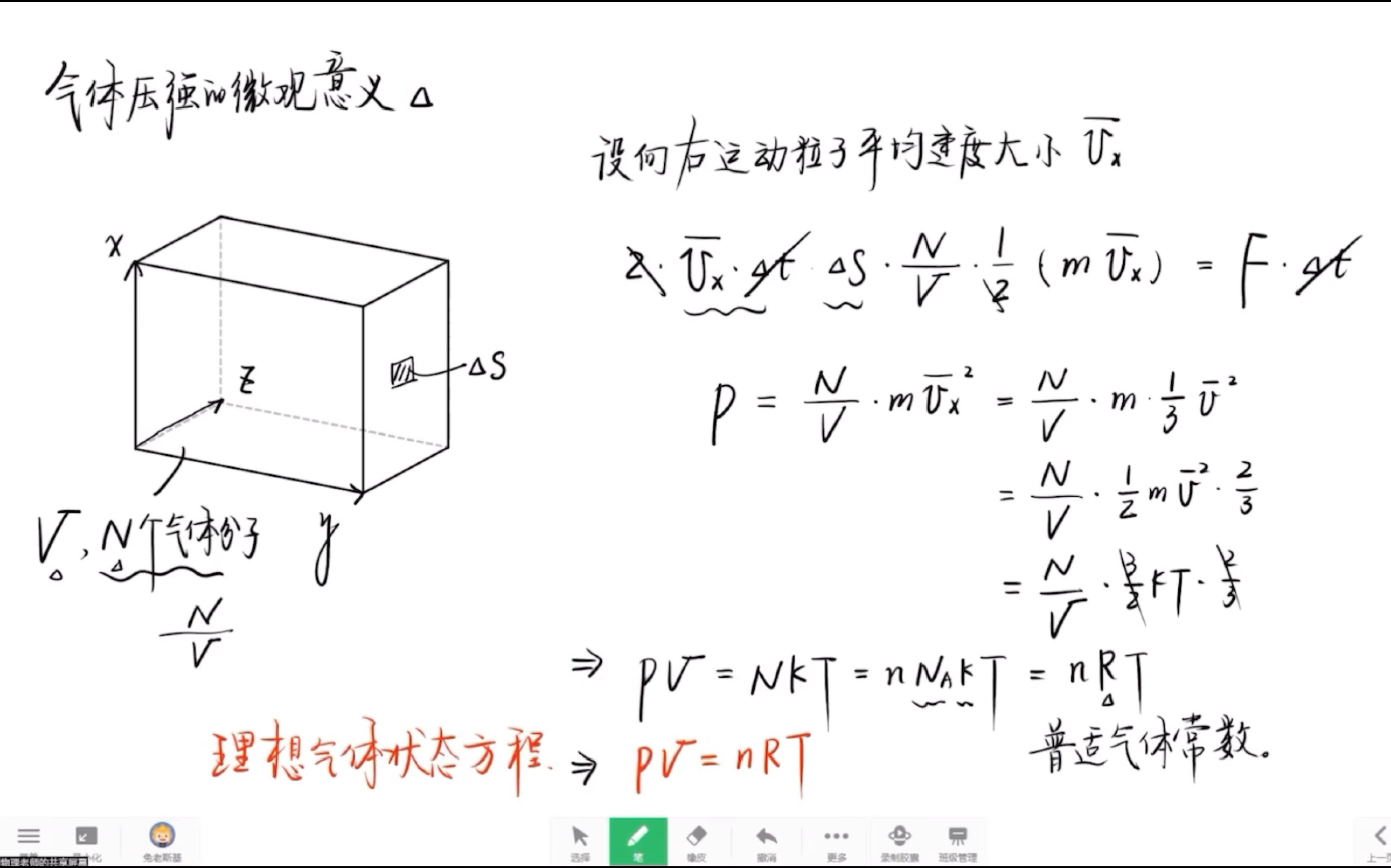 高三物理热学专项（理想气体状态方程/热力学定律）
