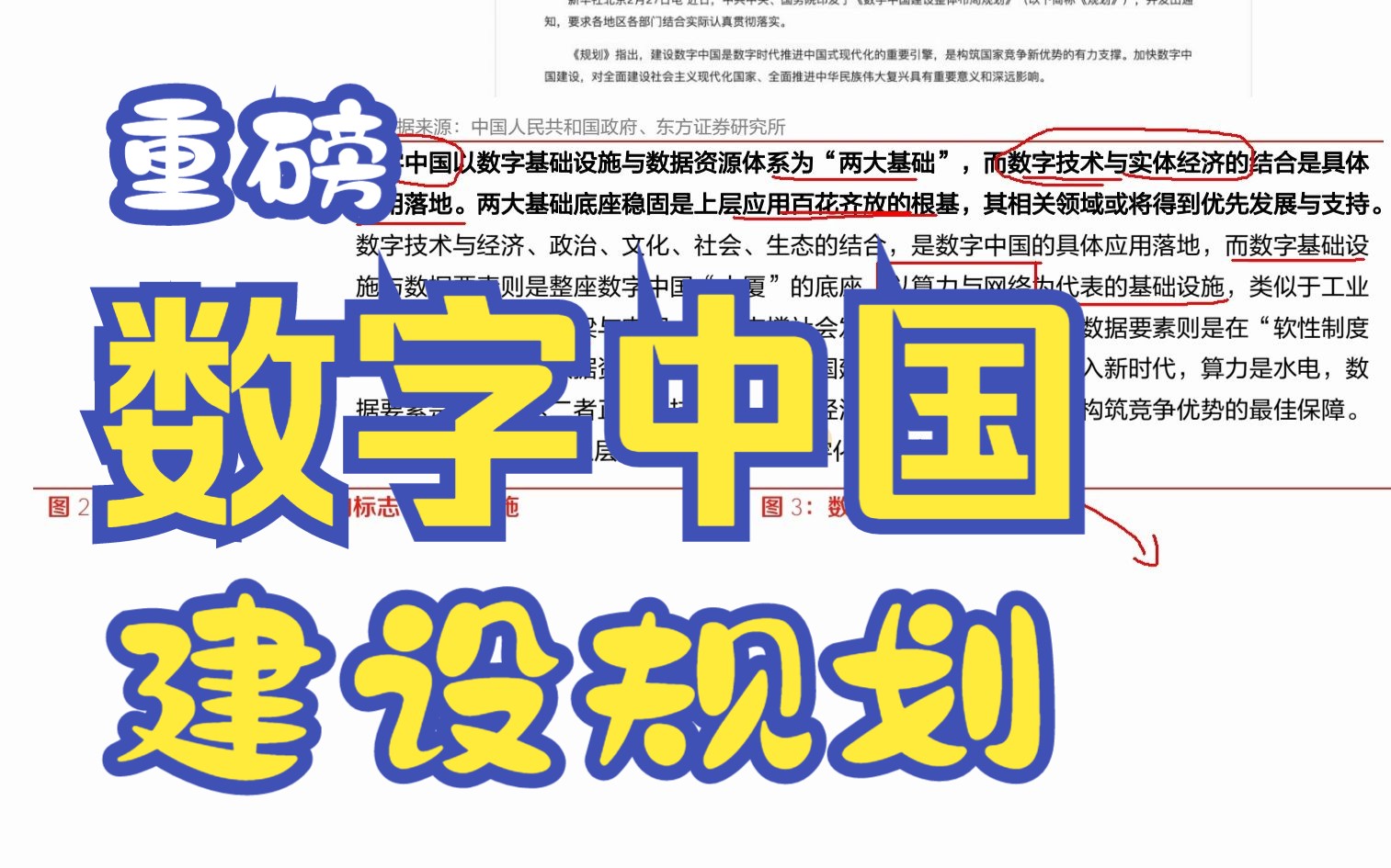 [图]重磅：《数字中国建设整体布局规划》发布，数字基建与数据要素将是率先发力方向