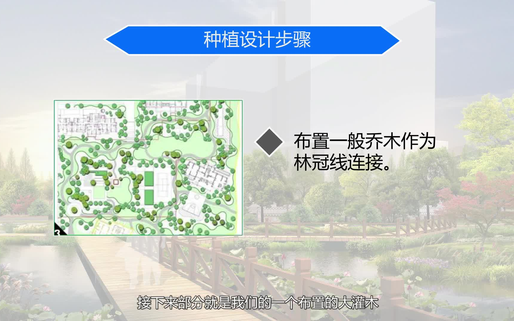 图解居住区绿地种植设计流程哔哩哔哩bilibili