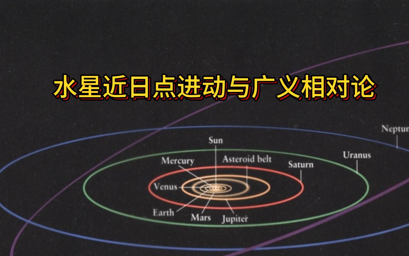 水星近日点进动与广义相对论
