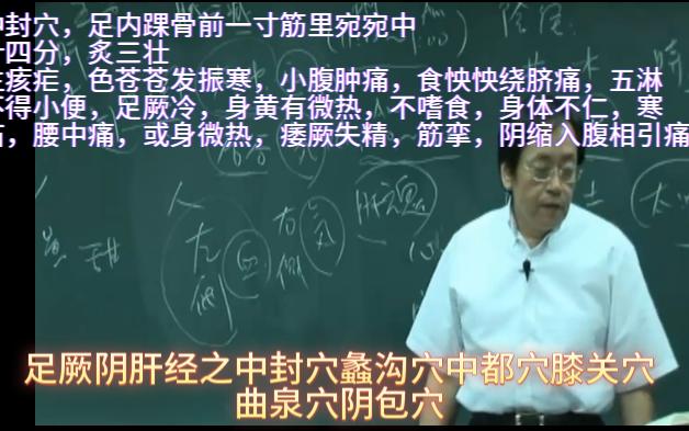 复春堂穴位肝经中封们蠡沟穴中都穴膝关穴曲泉穴阴包穴哔哩哔哩bilibili