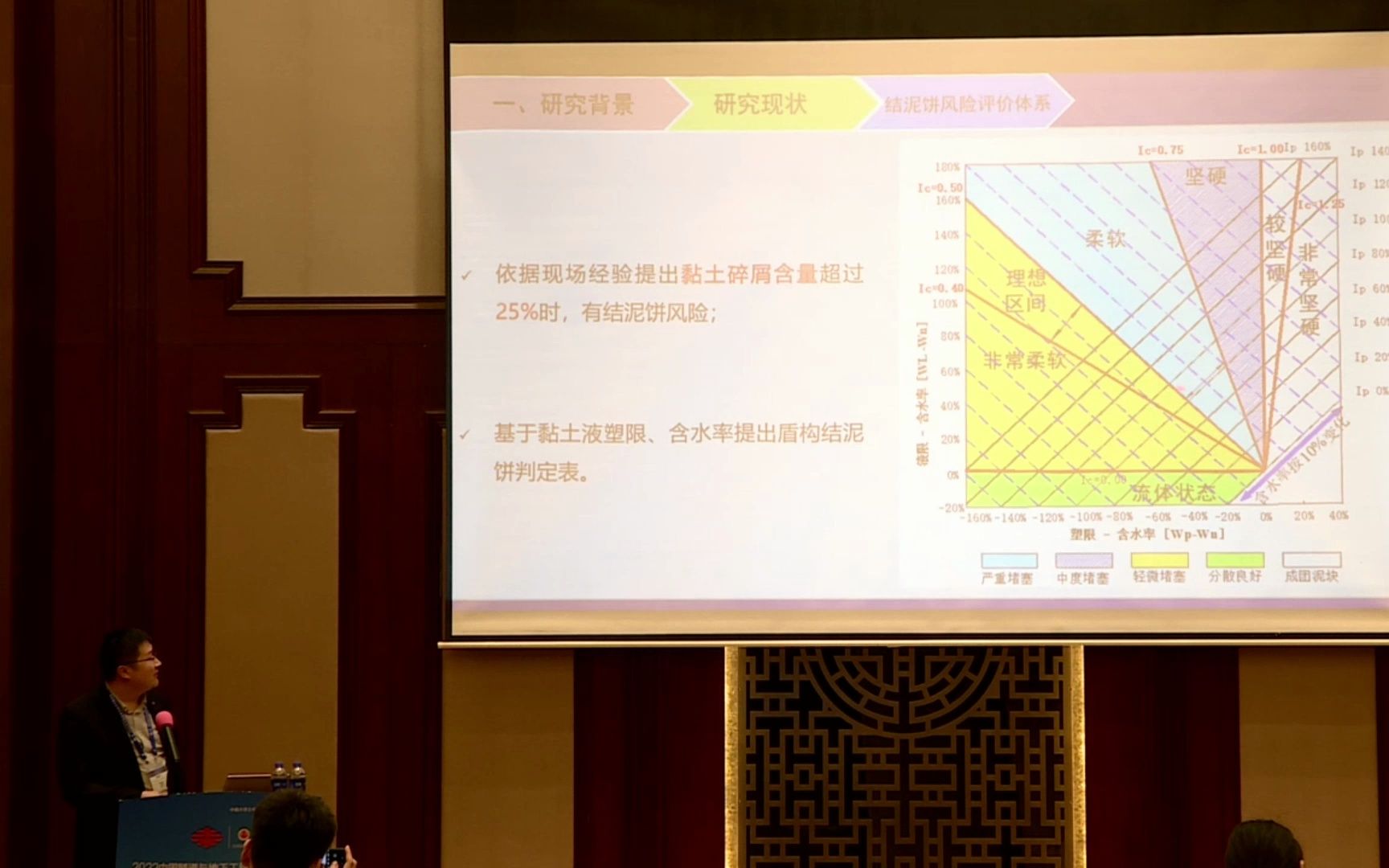 中粗砂泥质粉砂复合地层双模盾构适应性及泥饼预防哔哩哔哩bilibili