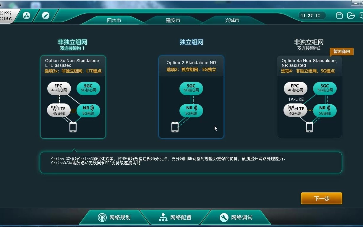 5G全网Option3X+核心网哔哩哔哩bilibili