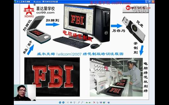 wilcom(威尔克姆)2007绣花制版培训1哔哩哔哩bilibili