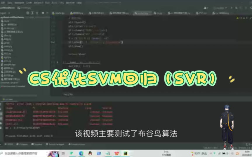 【python】布谷鸟算法cs优化支持向量机svm回归哔哩哔哩bilibili