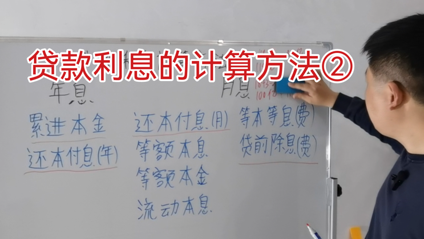 [图]贷款利息的计算方法②（格雷厄姆，聪明的投资者，证券分析）