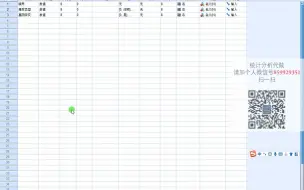 下载视频: SPSS医学数据统计分析-logistic回归6-无序多分类logistics回归