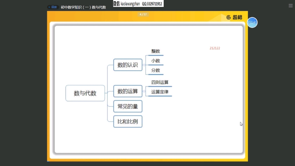 sx初中知识哔哩哔哩bilibili