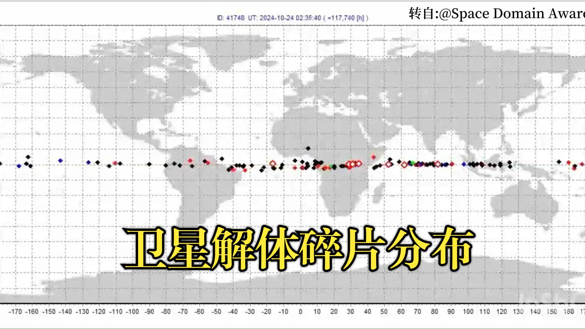 【航天】波音IE33e通信卫星高轨解体后的碎片分布变化(10月19日10月23日)哔哩哔哩bilibili