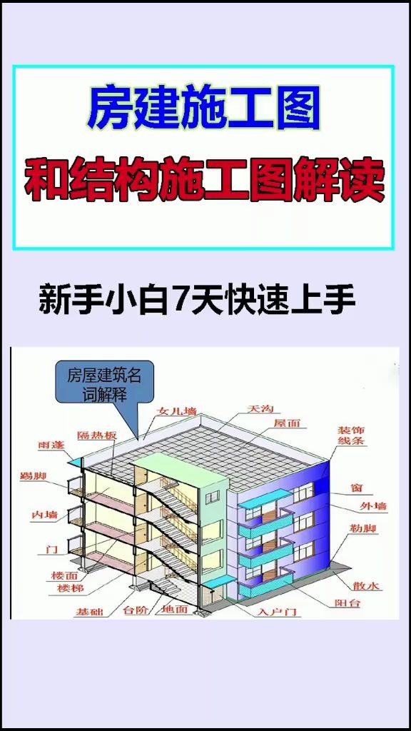 [图]房建施工图和结构施工图识读