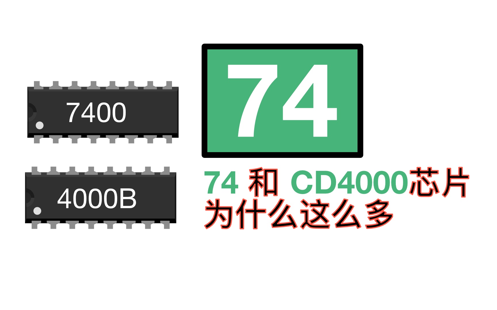 74HC AS LS到底有什么区别？哪个最快？ - 哔哩哔哩
