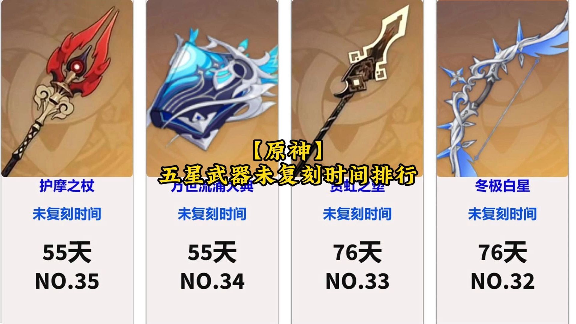 【原神】五星武器未复刻时间排行